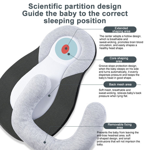 Newborn U-Shape Positioning Baby Pillow – Anti-Head Tilt & Side Sleeping Support