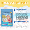 Kids & Adult UV Protective Sun Patch – MARO