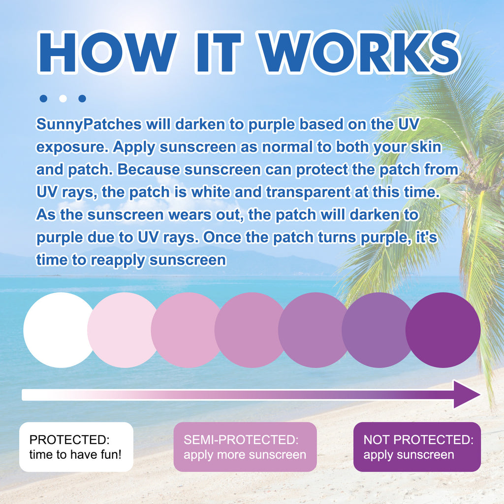 Kids & Adult UV Protective Sun Patch – MARO